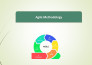 make the amazing powerpoint presentation
